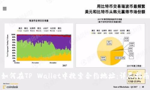 如何在TP Wallet中搜索合约地址：详尽指南