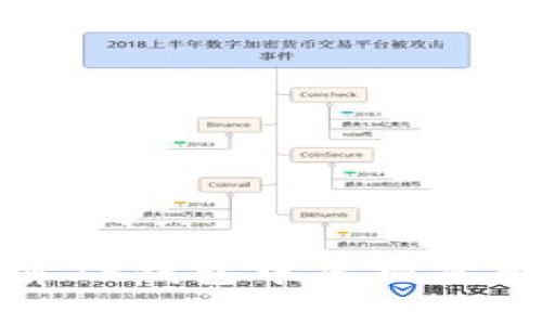 如何计算TP钱包中虚拟货币的单价