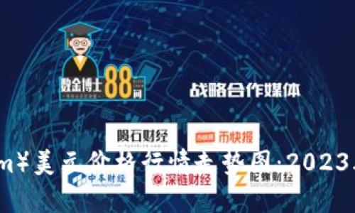 以太坊（Ethereum）美元价格行情走势图：2023年最新动态与分析