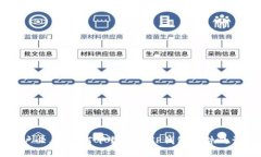 手机用户必看：如何下载安装TP钱包软件的详细步