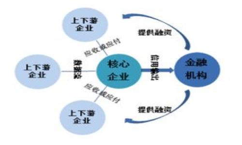 biaoTi/biaoTi：如何在电脑上使用TP钱包导入私钥的详细步骤

TP钱包, 导入私钥, 数字资产管理, 区块链安全/guanjianci

### 内容大纲

1. **引言**
   - 介绍TP钱包的功能与重要性
   - 为什么需要导入私钥

2. **TP钱包简介**
   - TP钱包的定义与主要特点
   - TP钱包的安全性与用户友好性

3. **导入私钥的准备工作**
   - 下载安装TP钱包电脑版
   - 理解什么是私钥及其作用

4. **在电脑上导入私钥的步骤**
   - 打开TP钱包软件
   - 找到导入私钥的选项
   - 输入私钥及确认
   - 检查资产是否成功导入

5. **导入私钥常见问题及解决方案**
   - 常见错误信息及其含义
   - 如何处理导入失败的情况

6. **私钥的安全性**
   - 国家法律法规下的数字资产私钥管理
   - 私钥泄露的风险与防范

7. **总结**
   - 导入私钥的重要性
   - 保持私钥安全的最佳实践

---

### 正文内容

#### 引言
在数字货币逐渐普及的今天，如何安全管理自己的资产成为了每一个用户面临的问题。TP钱包作为一款受欢迎的数字资产管理工具，提供了私钥导入功能，让用户可以方便地管理自己的资产。本文将为您详细介绍如何在电脑上使用TP钱包导入私钥的步骤，确保您能够安全、快捷地管理您的数字资产。

#### TP钱包简介
TP钱包是一款全面的加密货币钱包，支持多种主流币种的存储与管理。它不仅支持去中心化交易所的功能，还提供了NFT的交易平台，用户体验良好。TP钱包因其简单易用的界面和强大的安全性，吸引了大量的用户。然而，对于新手用户来说，导入私钥可能是一项较为复杂的操作，因此了解相关步骤至关重要。

#### 导入私钥的准备工作
在进行私钥导入之前，用户需要确保已安装TP钱包的最新版，获得私钥，并了解私钥的相关知识。私钥是您访问和交易数字资产的关键，如果私钥泄露，您的资产将面临被盗的风险。因此，务必要妥善保管好私钥，并理解它的功能。

#### 在电脑上导入私钥的步骤
正确地导入私钥是确保资产安全的重要步骤，以下是详细的操作步骤：
1. 打开TP钱包软件
   首先确保TP钱包已经在您的电脑上安装并启动，用户需要打开主界面。
   
2. 找到导入私钥的选项
   在TP钱包的主界面上，通常会有“导入钱包”或者“导入私钥”的选项，用户需要点击进入。
   
3. 输入私钥及确认
   在弹出的框内输入您的私钥。一定要仔细检查是否输入正确，输入完成后，点击确认。
   
4. 检查资产是否成功导入
   导入成功后，请在钱包中查看您的资产是否已成功显示。如果未显示，可以尝试重新导入，确保私钥无误。

#### 导入私钥常见问题及解决方案
1. **常见错误信息及其含义**
   在导入私钥过程中，用户可能会遇到一些错误信息，例如“无效的私钥”。这通常意味着您输入的私钥格式不正确或者有误。私钥一般为64位的16进制字符串，确保没有多余的空格或字符。
   
2. **如何处理导入失败的情况**
   如果您发现导入失败，首先建议检查私钥的正确性，确认没有输入错误。同时，可以查看TP钱包是否为最新版本，必要时更新软件。此外，如果问题依然存在，建议寻求TP钱包客服的帮助。

#### 私钥的安全性
私钥的安全性关乎您的数字资产安全。在使用TP钱包时，请遵循以下几点保持私钥安全：
1. 法律法规下的数字资产私钥管理
   根据各国的法律法规，数字资产的管理和交易必须遵循相关规定，确保您的私钥管理方式合法合规。
   
2. 私钥泄露的风险与防范
   私钥一旦泄露便可能导致资产被盗，因此在任何情况下都不应随意分享您的私钥，尤其是在社交媒体或不可信的平台上。

#### 总结
导入私钥在使用TP钱包时是一个不可或缺的重要步骤。通过本文的指导，您应该能够顺利完成私钥的导入操作。在此也提醒大家，库存资产的安全管理需时刻保持警惕，定期更换私钥和密码，并采取多重安全措施，确保数字资产的安全性。

---

### 相关问题

1. **TP钱包是否支持多种加密货币？**
2. **导入私钥后，如果我需要删除旧的钱包信息该如何操作？**
3. **如果私钥丢失，我该如何找回我的资产？**
4. **TP钱包的移动版本和电脑版有哪些区别？**
5. **如何确保我的TP钱包是最新版本？**
6. **是否有其他安全的方法来管理我的私钥？**
7. **如果我在导入私钥时遇到技术问题，应该怎么办？**

以上问题将在后续详细探讨，每个问题会进一步扩展，提供更深入的解答与分析。