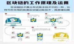 数字钱包在京东消费的全攻略：轻松购物、快速