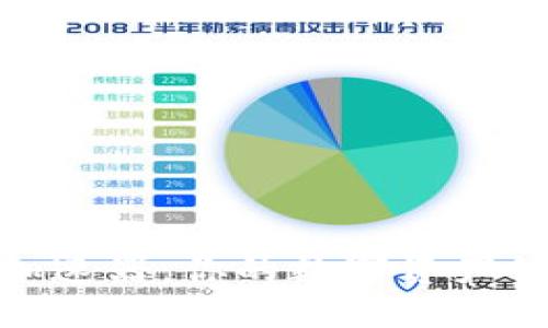 TP钱包加速器：你的数字资产管理体验