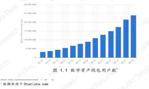 如何评估68亿美金的TP钱包：市场潜力与未来展望