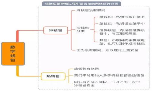 区块链钱包的用途解析：您需要了解的五大功能