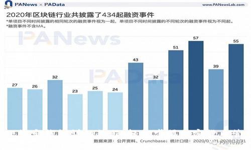 ICE绑定钱包详细教程：轻松掌握加密货币管理