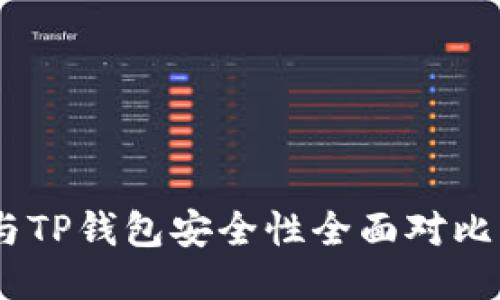 IM钱包与TP钱包安全性全面对比：哪个好？