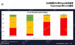 bianoti揭示TP钱包的安全隐患与解决方案