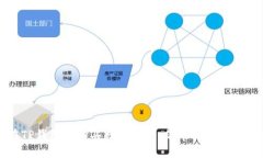 标题如何在TP钱包上购买数