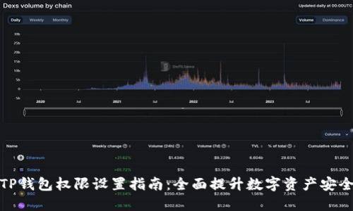 TP钱包权限设置指南：全面提升数字资产安全