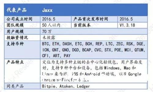 2023年数字货币钱包推荐：哪个更适合你？