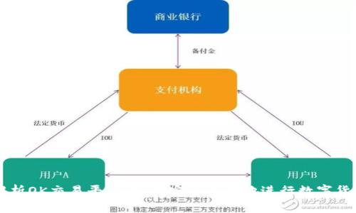 全面解析OK交易平台：如何安全高效地进行数字货币交易