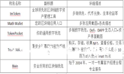 标题: 如何安全有效地爬取区块链钱包信息？