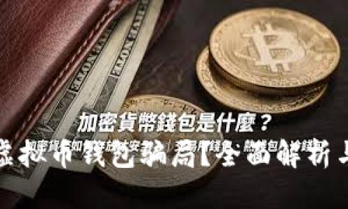 标题

如何识别虚拟币钱包骗局？全面解析与防范技巧