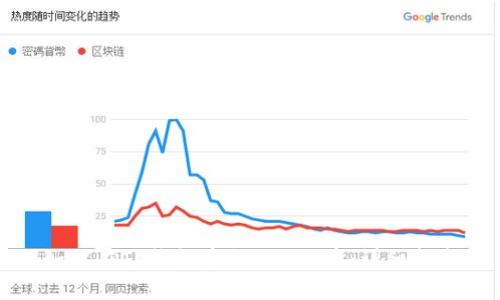 如何在TP钱包中提取ETH币：详细指南