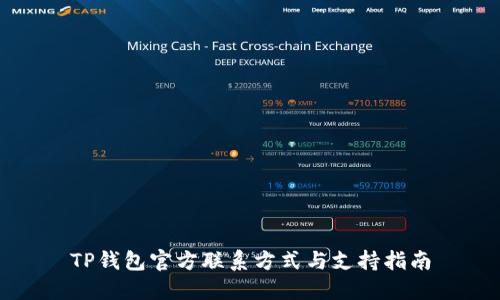 TP钱包官方联系方式与支持指南
