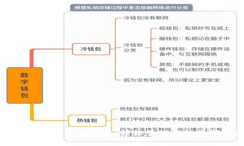 最新TP钱包下载指南：轻松管理您的数字资产