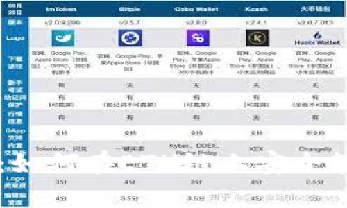 深入了解TP钱包：如何在ETH链上安全管理你的数字资产