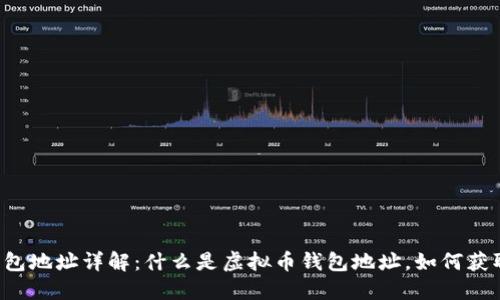虚拟币钱包地址详解：什么是虚拟币钱包地址，如何获取和使用？
