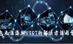 标题: TP钱包无法添加USD