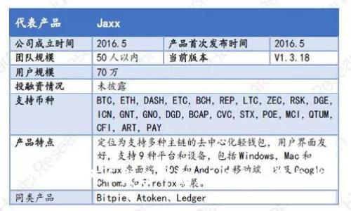 TP钱包代币发行详解：功能与前景分析