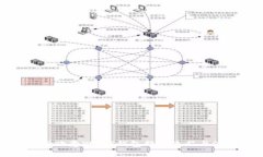 全面解析欧意Web3钱包提币