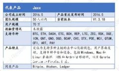 TP钱包转错地址后如何处理