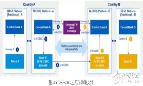 
全面解析BNB交易所：优缺点、使用指南与投资策略