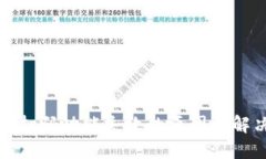 TP钱包扫码功能失效的原因