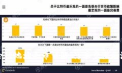 TP钱包合约地址买币详解：