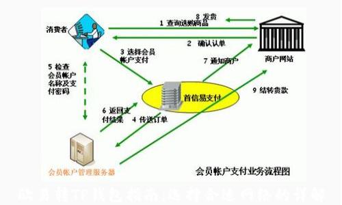 
欧易转TP钱包指南：选择合适网络的详解