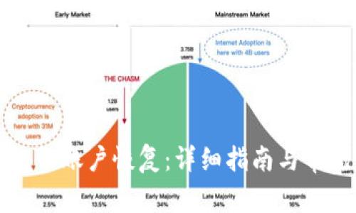 小狐狸钱包子账户恢复：详细指南与常见问题解析