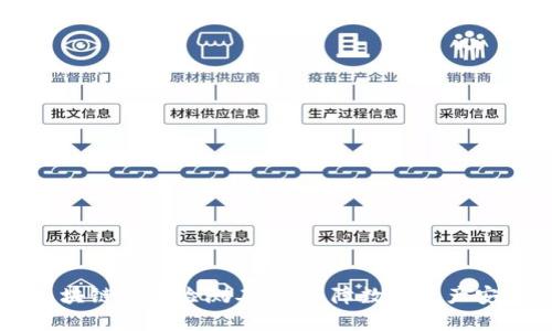 ### 区块链钱包检测工具：保障数字资产安全的利器