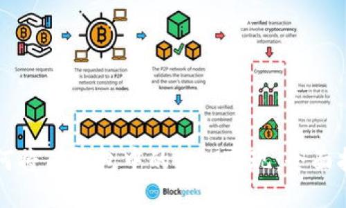 如何将TP钱包中的UVM变现：全面指南