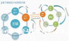 TP钱包转账时仅用密码能完