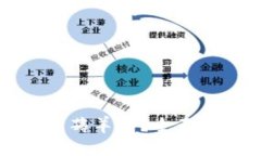 如何利用TP钱包薅羊毛？全