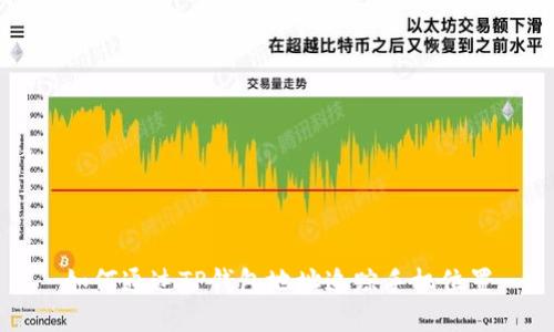 如何通过TP钱包地址追踪手机位置