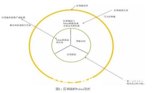 全面解析OKCoin iOS应用：数字货币交易的便捷选择