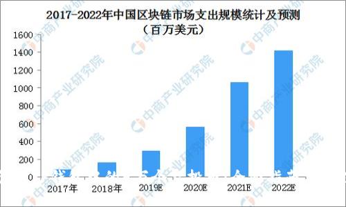 如何管理TP钱包中的9万个空投币：全面指南与最佳实践