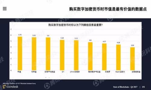 狗狗币最新成交价格与行情分析