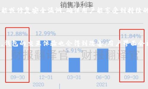 可靠的区块链钱包：选择安全与易用性的最佳方案/biaoTi
区块链钱包, 加密货币, 安全存储, 易用性/guanjianci

## 内容主体大纲

1. **引言**
   - 区块链钱包的定义
   - 为何需要可靠的区块链钱包

2. **区块链钱包的类型**
   - 热钱包与冷钱包
   - 纸钱包与硬件钱包
   - 移动钱包与桌面钱包
   - 选择适合的类型

3. **选购可靠的区块链钱包时的关键因素**
   - 安全性
   - 用户体验
   - 支持的币种
   - 便捷的备份和恢复选项

4. **推荐的区块链钱包**
   - 介绍几款市场上被普遍认可的区块链钱包
   - 每款钱包的特点和适用用户

5. **如何保护你的区块链钱包**
   - 确保强密码
   - 双重认证
   - 设备安全
   - 定期备份

6. **区块链钱包常见问题解答**
   - 解答用户在使用区块链钱包时的疑问
   - 如交易延迟、丢失私钥等

7. **未来区块链钱包的发展趋势**
   - 新技术影响钱包的安全性及便捷性
   - 未来的用户需求和期望

8. **结论**
   - 重申使用可靠区块链钱包的重要性

---

### 引言

区块链钱包是存储和管理加密货币的一种工具，它们不仅用于发送和接收数字资产，也承载着用户的私钥和各种交易历史。因此，选择一个可靠的区块链钱包至关重要。在无数钱包中，如何找到一个安全、易用且功能丰富的选择，是每个加密货币用户都需要认真思考的问题。

### 区块链钱包的类型

#### 热钱包与冷钱包

热钱包是指连接到互联网的钱包，通常用于日常交易和小额资金的存储。虽然它们易于使用，但由于与网络连接，安全性相对较低。相反，冷钱包，顾名思义，是不连接互联网的存储方式，如硬件钱包和纸钱包，适合长期保存大额资产。

#### 纸钱包与硬件钱包

纸钱包是将私钥和公钥以二维码的形式打印在纸上，增加了安全性，但用户必须小心保存，防止丢失或损坏。硬件钱包则是一种专用设备，可以在离线的状态下安全存储私钥，是目前最安全的存储方式之一。

#### 移动钱包与桌面钱包

移动钱包更加便捷，适合日常使用，用户可以随时随地进行交易。桌面钱包则是在电脑上下载的应用程序，适合对安全性有更高要求的用户。选择哪种钱包，取决于用户的需求和使用习惯。

#### 选择适合的类型

在选择钱包类型时，用户需要根据自己的使用场景和风险承受能力来决定，是选择便捷的热钱包还是更安全的冷钱包。如果打算长期持有加密货币，推荐冷钱包，而日常交易则可以考虑热钱包。

### 选购可靠的区块链钱包时的关键因素

#### 安全性

安全性是选择区块链钱包时最重要的考虑因素之一。钱包应该具备强大的加密算法，并提供双重认证等安全措施。此外，了解钱包的备份和恢复选项非常重要，以防万一发生不测。

#### 用户体验

易用性同样是一个关键因素，特别是对于新手用户。界面应简洁直观，让用户能够快速掌握使用方法。同时，钱包成交速度也需保持在较高水平，确保用户能够顺畅交易。

#### 支持的币种

如果用户持有多种类型的加密货币，选择一个支持多种币种的钱包会更为方便。同时，仔细检查钱包的开发者及其社区活跃度，可以有效评估钱包的技术支持和功能更新。

#### 便捷的备份和恢复选项

Wallet的备份功能极为重要，能够确保在设备丢失或损坏的情况下，用户可以轻松恢复其资金。同时，不同钱包提供的恢复方式也需通过验证，以确保其安全有效。

### 推荐的区块链钱包

#### 介绍几款市场上被普遍认可的区块链钱包

市场上有许多被广泛认可的区块链钱包，例如：Coinbase Wallet、Ledger Nano X、Trezor等。每款钱包都有其独特的优势和适用范围。

#### 每款钱包的特点和适用用户

Coinbase Wallet是以其易用性为主要卖点，尤其适合新手用户，Trezor和Ledger则以其出色的安全性受到追捧，适合长期持有大额资产的用户。了解每款钱包的优劣，是做出明智选择的重要步骤。

### 如何保护你的区块链钱包

#### 确保强密码

选择一个复杂且强大的密码是保护您钱包的第一步。避免使用容易猜测的密码，并定期更换密码。这将大大降低仇恨攻击的风险。

#### 双重认证

建议开启双重认证功能，这能提供额外的一层安全保障。即使攻击者获得了你的密码，没有第二种验证方式，也无法轻易访问你的钱包。

#### 设备安全

确保你的设备安全，定期更新你的操作系统和应用程序。避免使用公共WiFi进行交易，并尽可能在可信的网络环境中操作。

#### 定期备份

定期进行钱包备份，确保在意外情况下，可以方便地恢复资金。这可以通过导出私钥或记住助记词来实现。

### 区块链钱包常见问题解答

#### 解答用户在使用区块链钱包时的疑问

在使用区块链钱包的过程中，用户可能会碰到许多问题，例如交易延迟、丢失私钥、如何进行备份等。这部分将一一解答这些常见问题，为用户提供更好的使用体验。

### 未来区块链钱包的发展趋势

#### 新技术影响钱包的安全性及便捷性

未来的区块链钱包将更加注重安全性和用户体验。随着新的技术不断涌现，诸如生物识别技术、区块链技术的升级，都将使钱包的安全性和便捷性达到一个新的高度。

### 结论

选择一个可靠的区块链钱包是每个加密货币用户必须面对的重要任务。通过对钱包类型的了解、关键因素的考量，用户可以找到最适合自己的钱包，确保其资产安全。

---

## 相关问题及详细介绍

### 问题1：什么是区块链钱包，它是如何工作的？

区块链钱包是一种管理和存储加密货币的工具。它包含了用户的公钥和私钥。公钥可比作银行账号，用于接收加密货币，而私钥则相当于密码，用于签署交易。在区块链上，所有交易都有记载，钱包通过加密的方式与区块链网络相连，确保数据的安全和完整。当用户发起交易时，钱包使用私钥签署交易并发送至网络，确保只有所有者能控制其资产。无论是哪种类型的钱包，它的根本工作原理始终是通过加密技术确保交易的安全性与私密性。

### 问题2：如何选择适合自己的区块链钱包？

选择适合自己的区块链钱包，可从以下几点考虑：首先，用户需明确自己的需求，是用于日常交易还是长期存储。若是前者，可选择热钱包；若后者，则冷钱包更为理想。其次，考量安全性，优先选择提供双重认证和强加密的钱包。同时，钱包的用户界面是否友好、功能是否符合个人需求也是重要因素。最后，确保钱包支持所使用的加密货币，避免选择不兼容的钱包。在这些因素综合考量后，用户可更谨慎地做出选择。

### 问题3：区块链钱包的安全性如何提升？

提升区块链钱包的安全性，首先要确保使用复杂度足够的密码，避免使用个人信息作为密码，同时建议定期更换密码。其次，开启双重认证功能，增加安全性。此外，定期备份钱包中的私钥和助记词，在设备丢失或损坏时能快速恢复。保持设备的安全性，定期更新操作系统和应用程序，使用防火墙和杀毒软件保护设备防止恶意软件入侵。总之，多方位提升安全性，有助于有效保护用户的资产。

### 问题4：如何安全备份和恢复区块链钱包？

要安全备份区块链钱包，用户应该首先选择一种可靠的备份方式，例如导出私钥或生成助记词。务必将备用信息存放在物理安全的地方，如银行保险柜，避免在线存储。同时，确保备份不被第三方知晓。对于钱包的恢复，用户需使用备份的信息，将其按要求输入，根据提示完成恢复过程。恢复钱包后，务必检查资产是否完好无损。如发现异常，及时采取措施，将资产转至更安全的钱包。

### 问题5：丢失私钥会发生什么？

丢失私钥将导致用户无法访问其区块链钱包，如同丢失银行账户密码一样，用户再也无法控制其钱包中的资金。一旦私钥丢失，区块链网络不会提供恢复功能，用户只能无奈接受损失。因此，妥善保存私钥以及备份信息至关重要。在丢失私钥后，用户不应尝试恢复，因为这往往会导致进一步的信息泄露，务必及时采取其他保护措施，为了避免此类损失，保持私钥的安全与隐秘性。

### 问题6：区块链钱包提供哪些类型的支持？

优质的区块链钱包通常会提供多种支持。首先是币种支持，钱包应支持用户所需的主流加密货币。其次是用户支持，包括提供快速的客服响应和问题解决渠道。此外，许多钱包会定期更新以包括新功能或修复安全漏洞，确保用户能享受到持续的服务。最后，提供教育支持也很重要，如帮助新手如何使用钱包的方法和技巧。以上将能有效提升用户体验和安全性。

### 问题7：未来区块链钱包的前景如何？

未来区块链钱包的发展前景广阔。随着区块链技术及加密货币的持续发展，用户对钱包的管理和需求也会不断提升。新兴技术如生物识别、人工智能的引入，将极大提升钱包的便捷性与安全性。同时，钱包的交互体验也会得到改善，用户界面会更加友好。此外，去中心化钱包的兴起，将为用户提供更高的隐私保护与控制权。总之，区块链钱包将随着技术的发展不断演变，以满足日益增长的用户需求。 

--- 

以上内容为一个关于“可靠的区块链钱包”的深度分析，从钱包的选择到安全性的提升进行了详细探讨，并解答了相关问题，希望能为想要了解并选择区块链钱包的用户提供帮助。