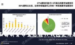 全面解析货币生态链TP钱包