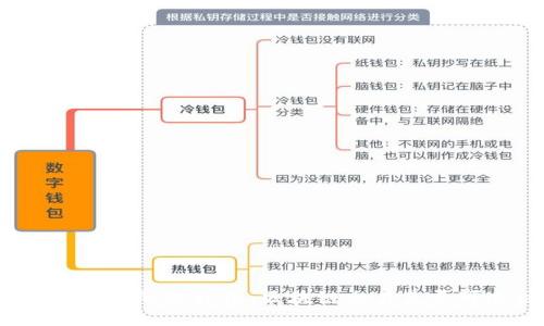 冷钱包交易的隐私性：区块链交易是否可追踪？