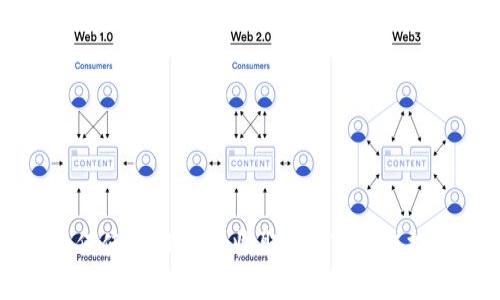 如何使用TP钱包收取USDT：完整指南