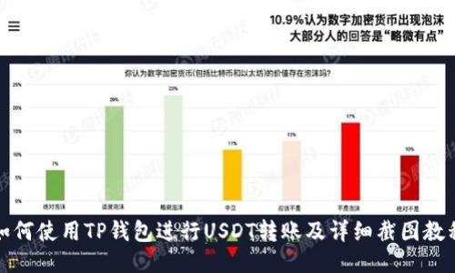 如何使用TP钱包进行USDT转账及详细截图教程