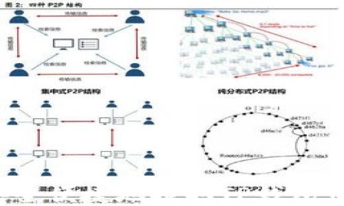 
如何安全便捷地提取TP钱包中的币？