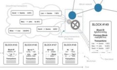 USDT（泰达币）详解：种类