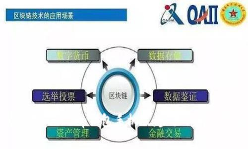 如何下载和使用Bitkeep钱包手机版：步骤详解与常见问题解答