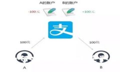 币Cion下载指南：如何安全高效地获取您的加密货