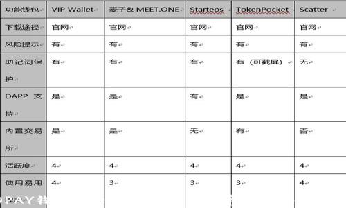 
TOPAY钱包的合法性分析：虚拟币投资者必读指南